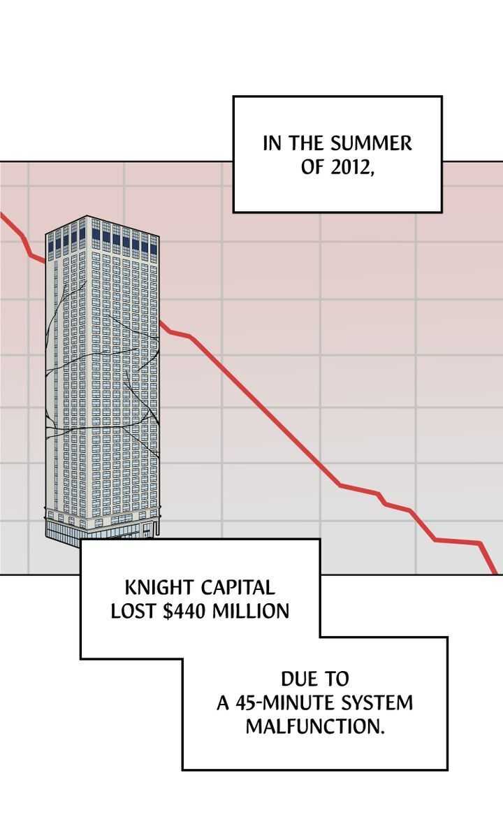 The Quant of Wall Street Chapter 4 - page 74