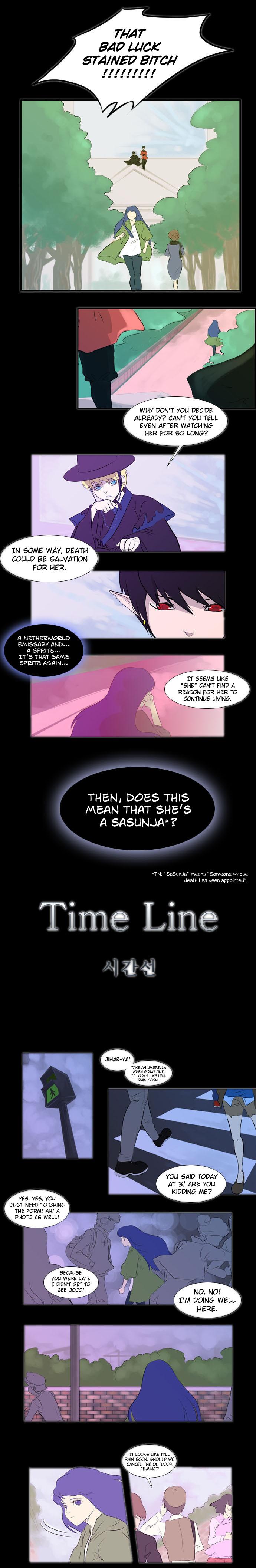 Timeline Chapter 1 - page 3