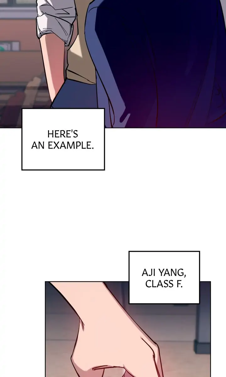 The Superheroes of Class F Chapter 2 - page 66