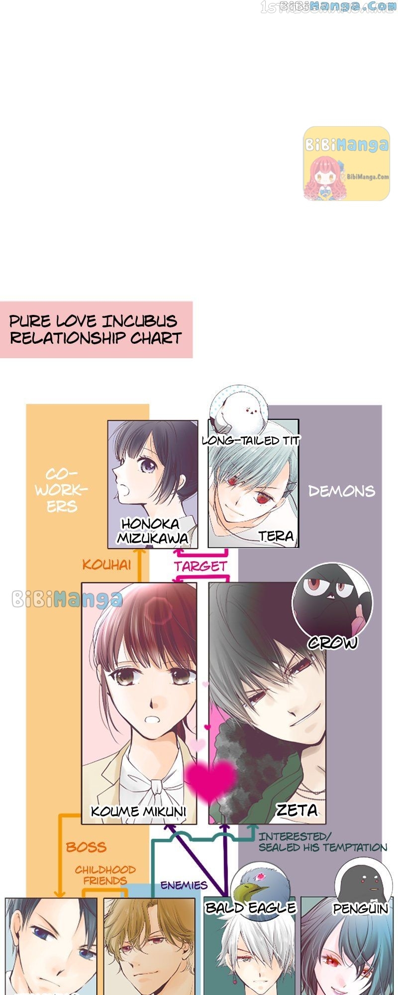 Pure Love Incubus Chapter 131 - page 33