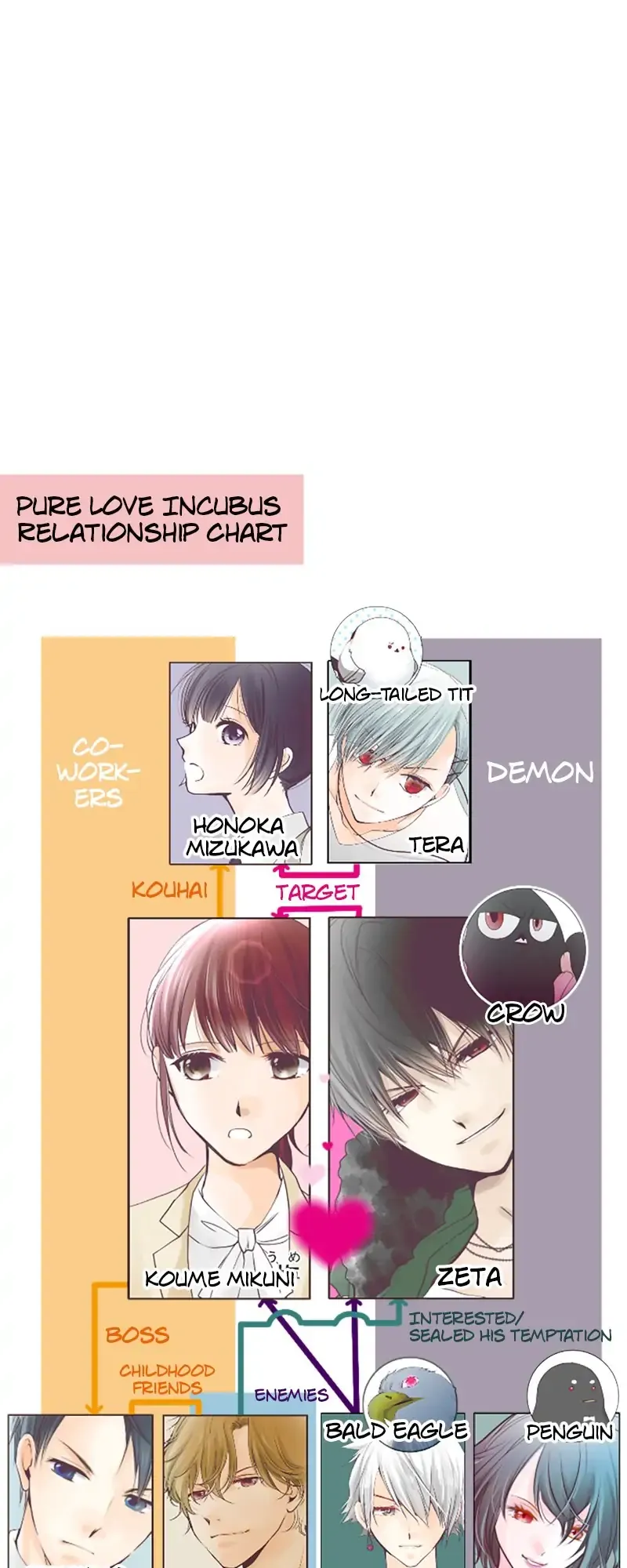 Pure Love Incubus Chapter 110 - page 35