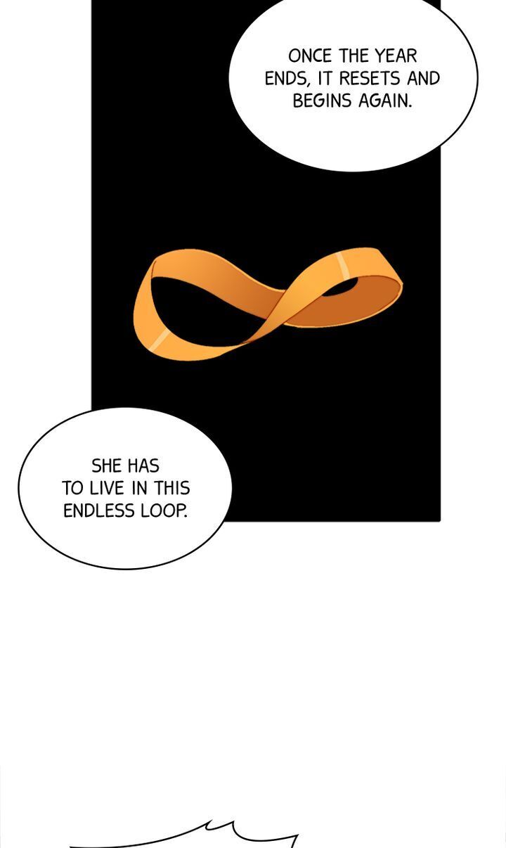 Shape of the Future chapter 4 - page 83