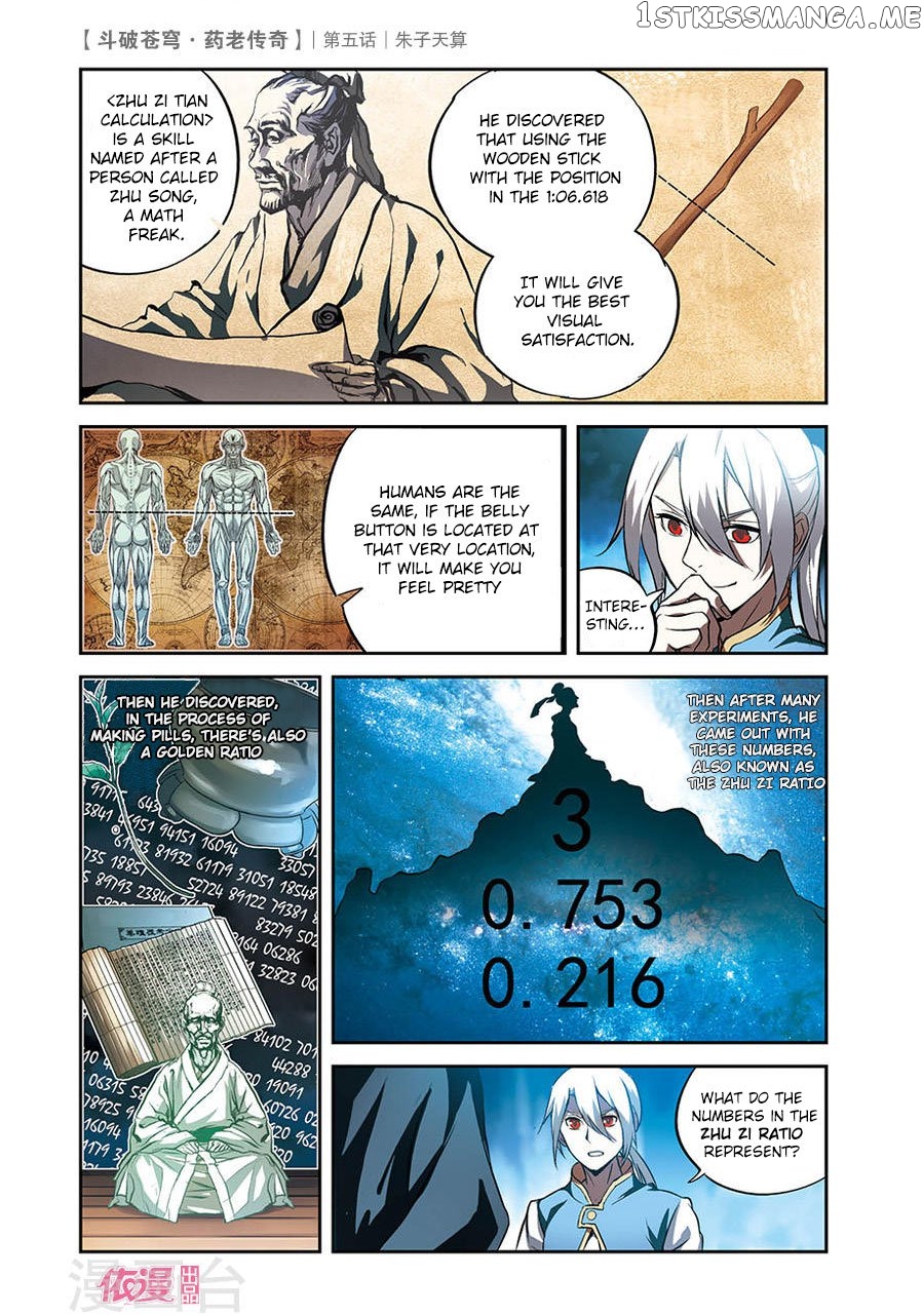 Fights Break Sphere – Yao Lao Chuanqi chapter 5 - page 20