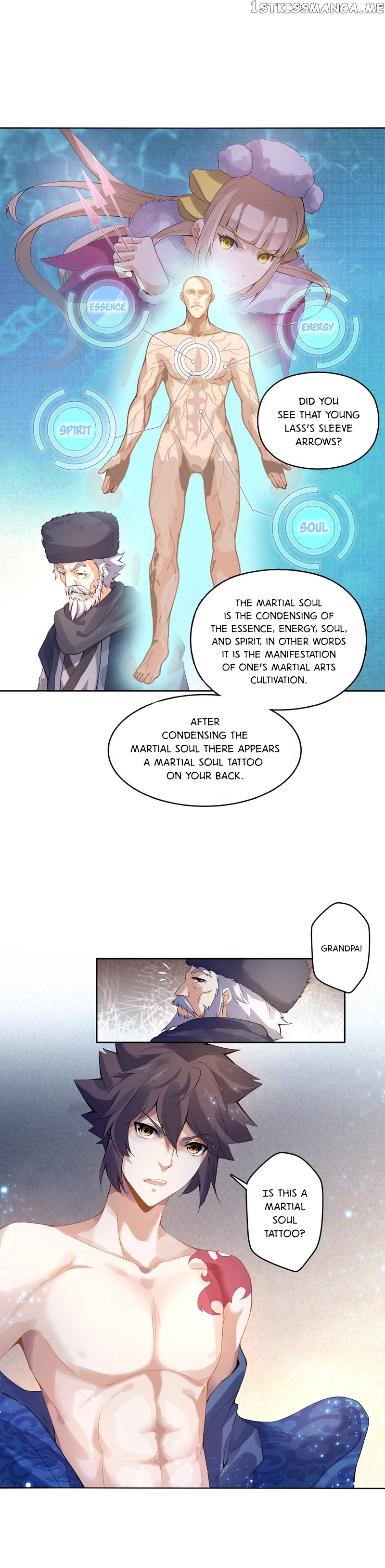 Heavenly God Mnemonic chapter 14 - page 6