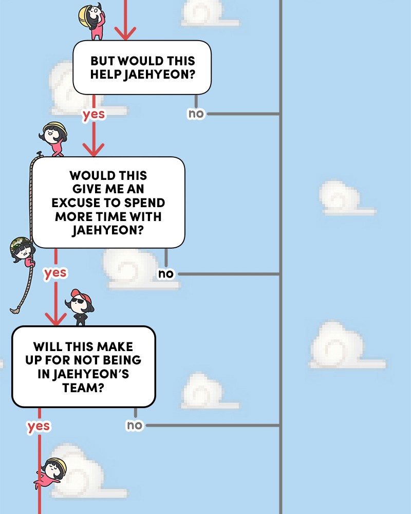 A Guide to Proper Dating chapter 20 - page 61