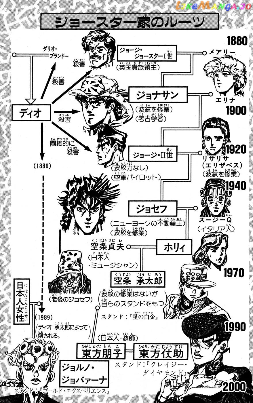 JoJo's Bizarre Adventure chapter 446 - page 6