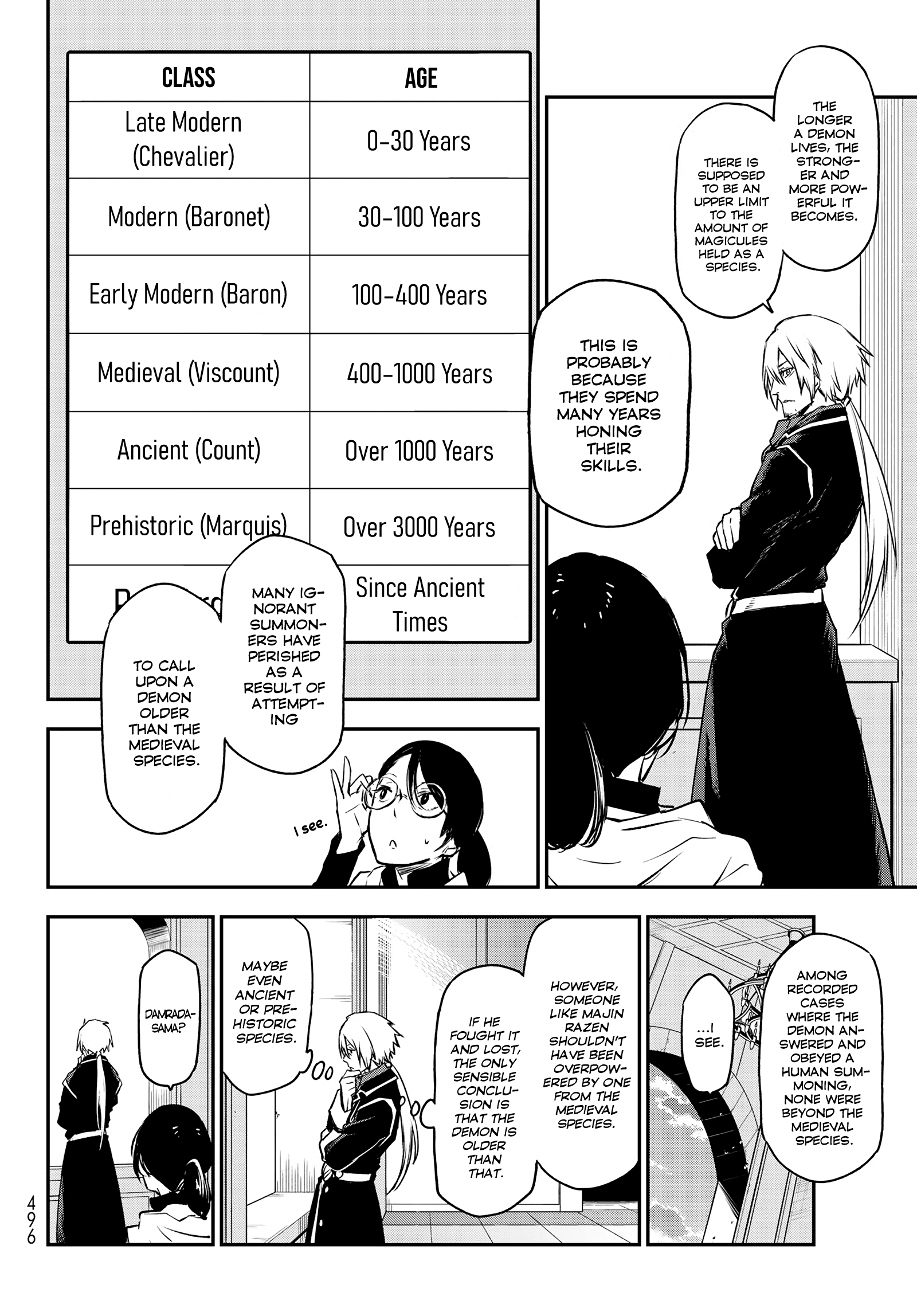 That Time I Got Reincarnated as a Slime chapter 94 - page 6