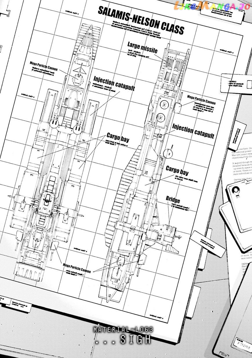 Kidou Senshi Gundam MSV-R: Johnny Ridden no Kikan chapter 63 - page 2