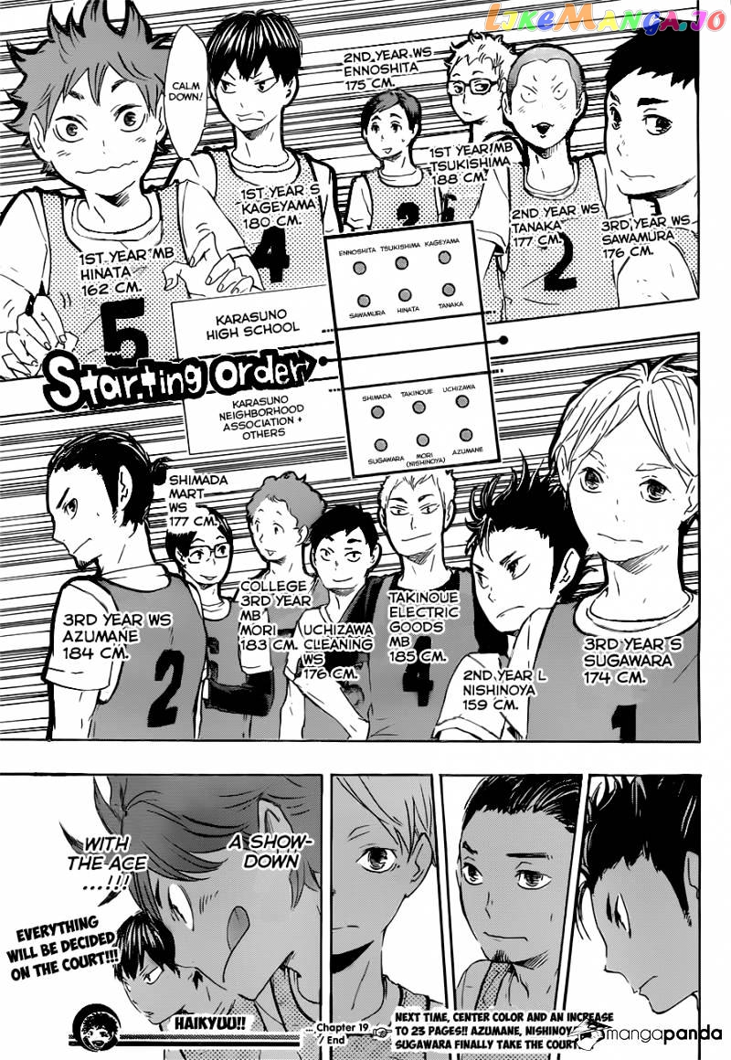 Haikyuu!! chapter 19 - page 21