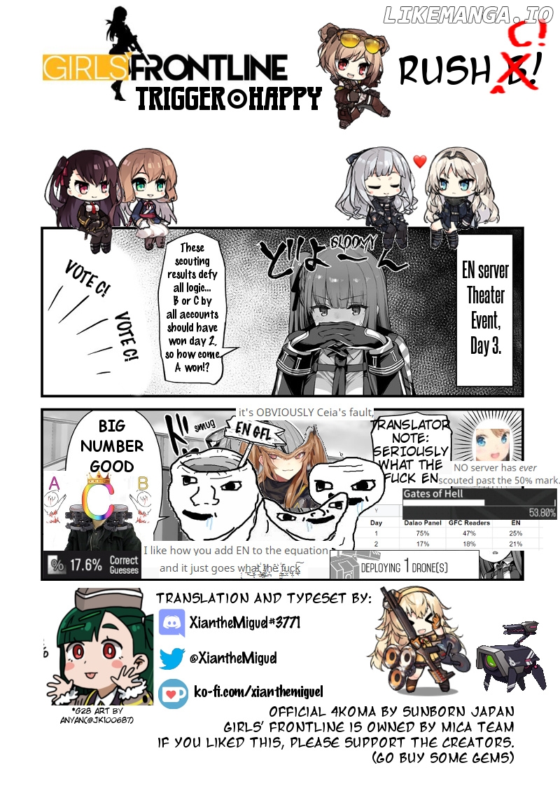 Girls' Frontline Trigger Happy chapter 8 - page 4