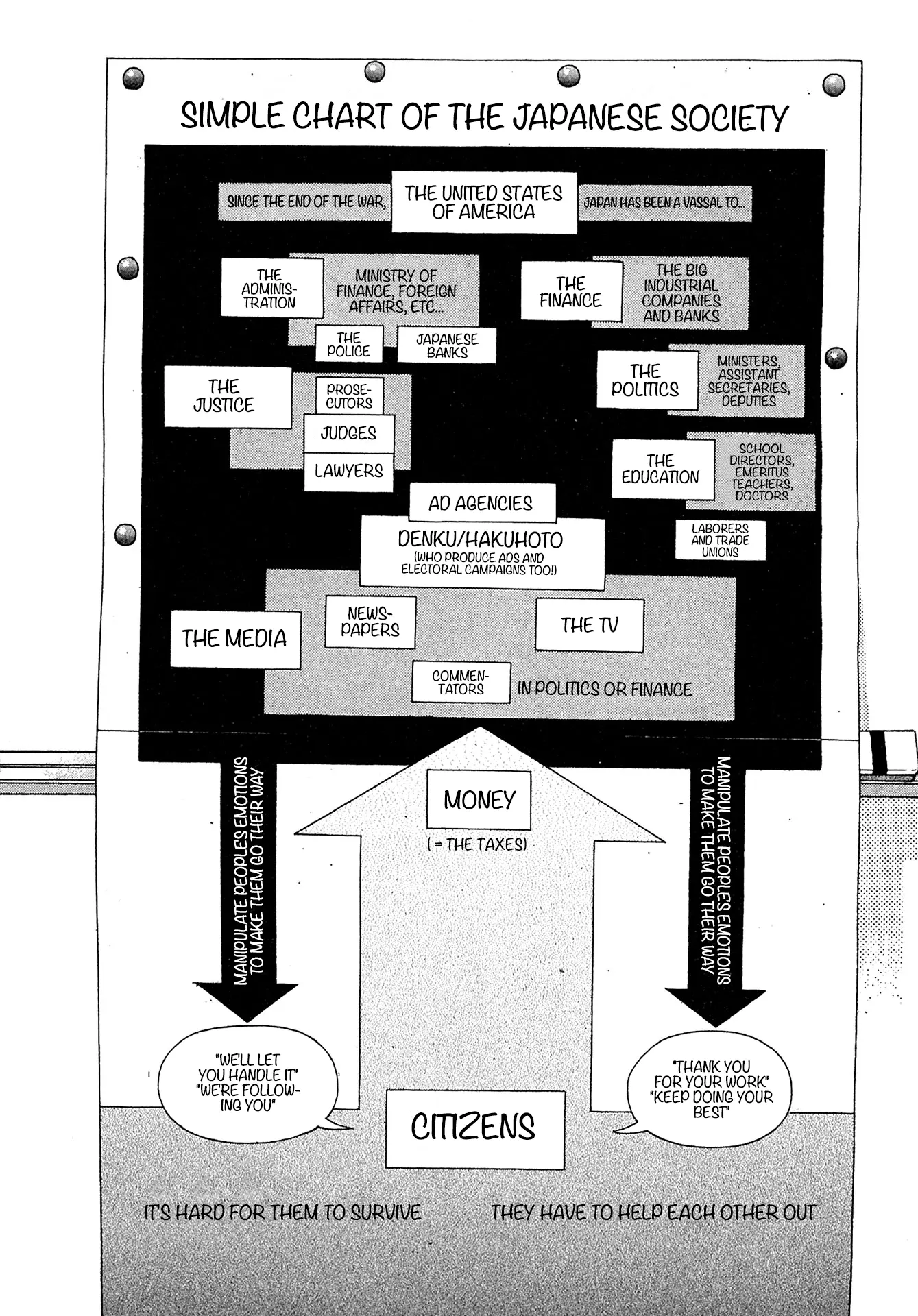 Kiichi!! Vs chapter 86 - page 3