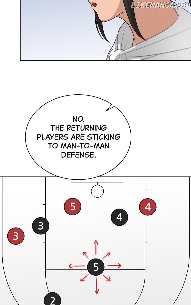Big Man on the Court Chapter 88 - page 7