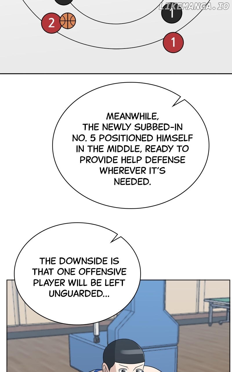 Big Man on the Court Chapter 88 - page 8