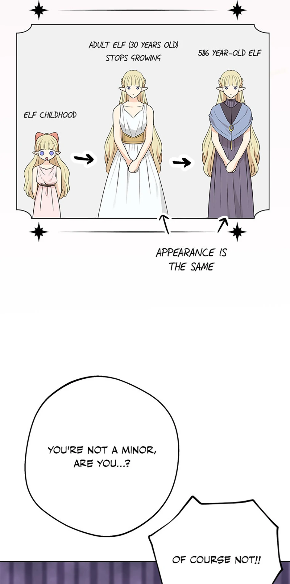 The Mating of Elves Chapter 14 - page 70