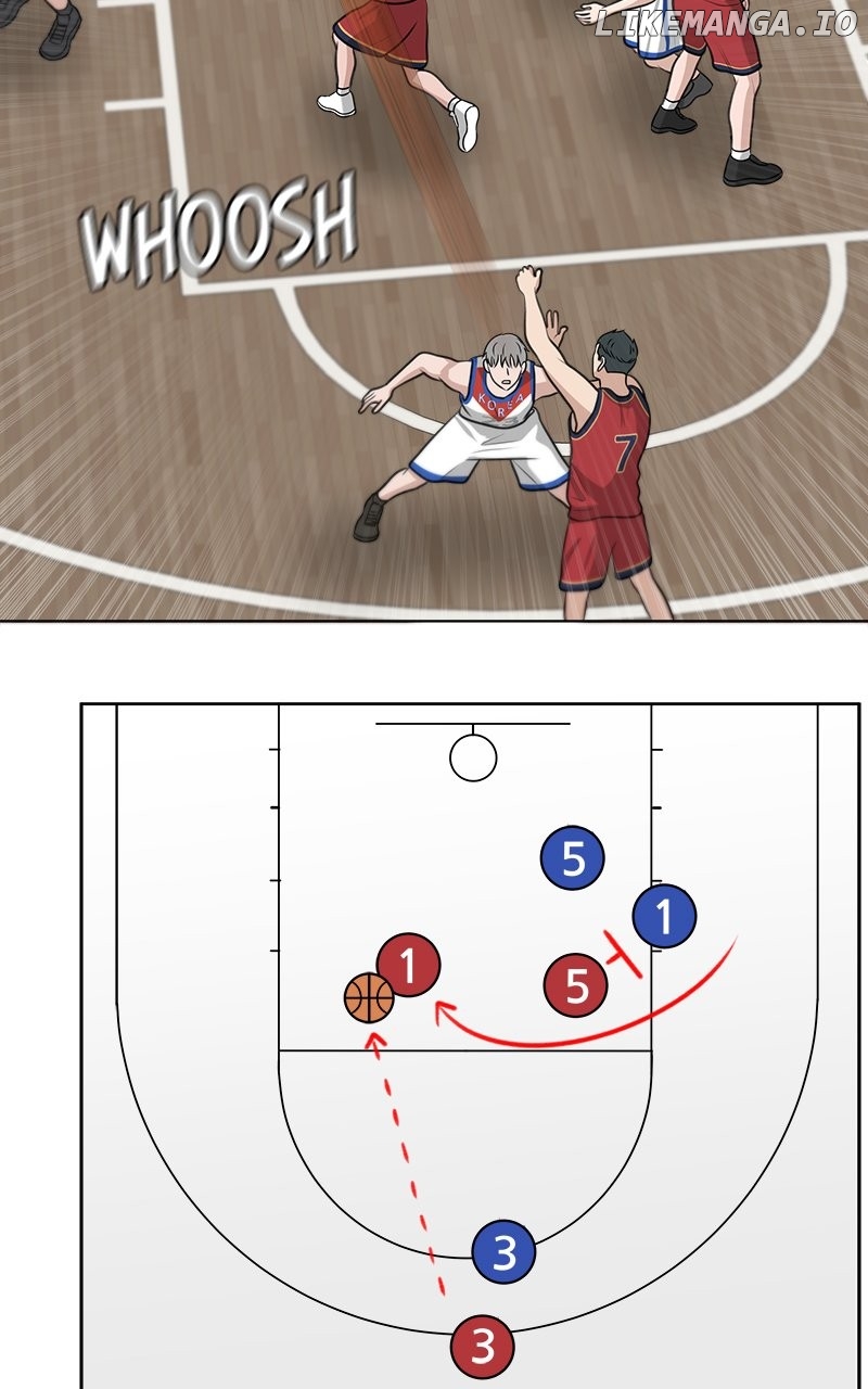 Big Man on the Court Chapter 97 - page 22