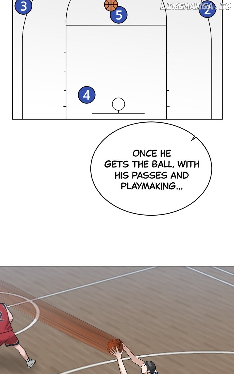 Big Man on the Court Chapter 97 - page 71
