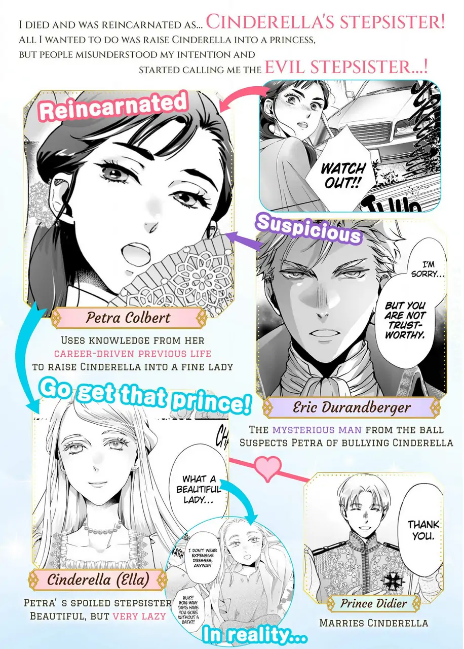 Cinderella Got Married, So the Evil Stepsister Can Chill Out...Right? Chapter 13 - page 2