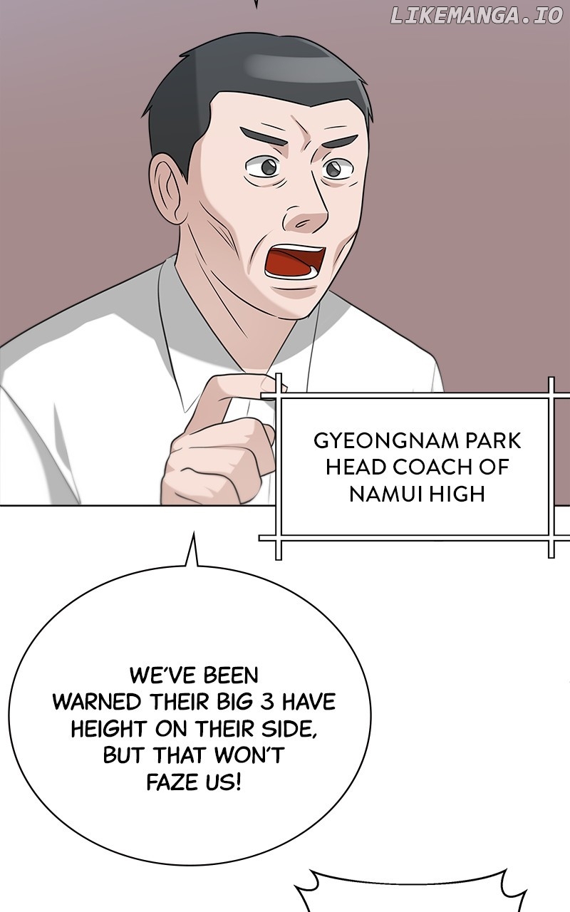 Big Man on the Court Chapter 103 - page 87